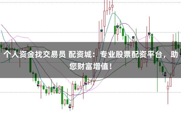 个人资金找交易员 配资城：专业股票配资平台，助您财富增值！