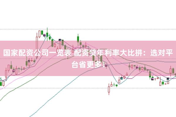 国家配资公司一览表 配资贷年利率大比拼:选对平台省更多!