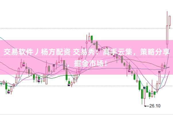 交易软件丿杨方配资 交易秀:高手云集,策略分享,掘金市场!