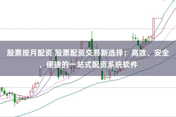 股票按月配资 股票配资交易新选择：高效、安全、便捷的一站式配资系统软件