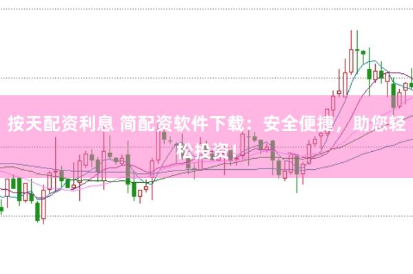 按天配资利息 简配资软件下载:安全便捷,助您轻松投资!