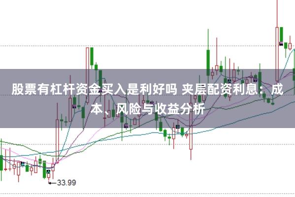 股票有杠杆资金买入是利好吗 夹层配资利息：成本、风险与收益分析
