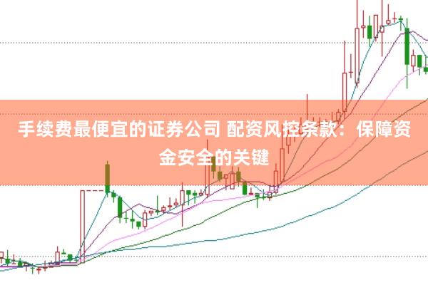 手续费最便宜的证券公司 配资风控条款:保障资金安全的关键