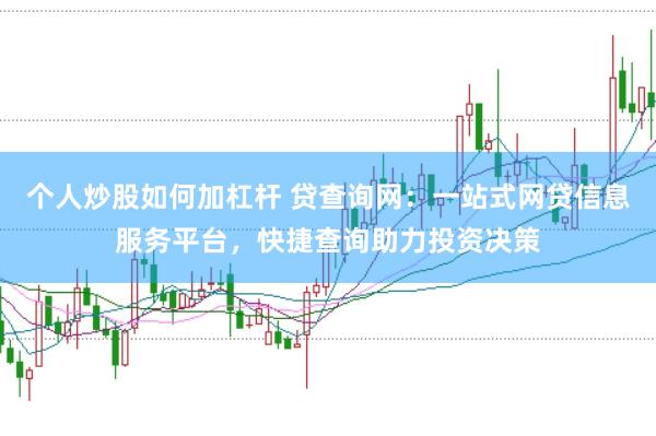 个人炒股如何加杠杆 贷查询网：一站式网贷信息服务平台，快捷查询助力投资决策