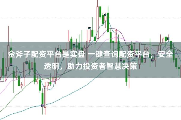金斧子配资平台是实盘 一键查询配资平台,安全透明,助力投资者智慧决策
